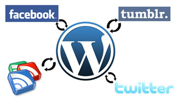 How To Automatically Post Your Blogs To Facebook and Twitter