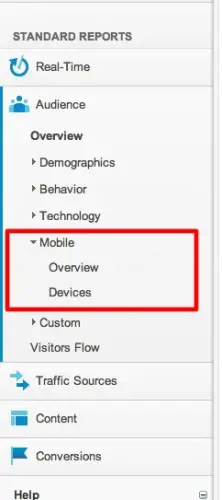 Google Analytics - Audience Overview - Mobile