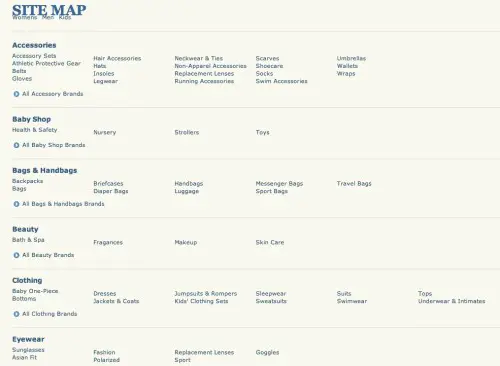 Zappos HTML Sitemap